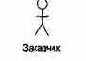 Предметы в UML