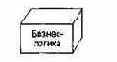 Предметы в UML