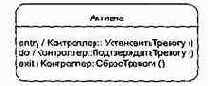 Действия в состояниях